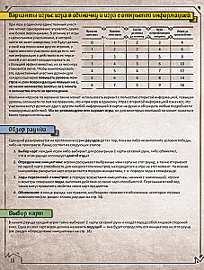 Galda spēle - Gloomhaven. Tumšā osta